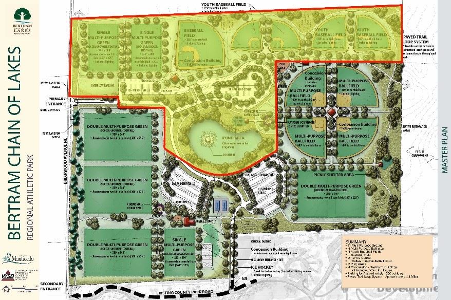 Athletic Field improvements