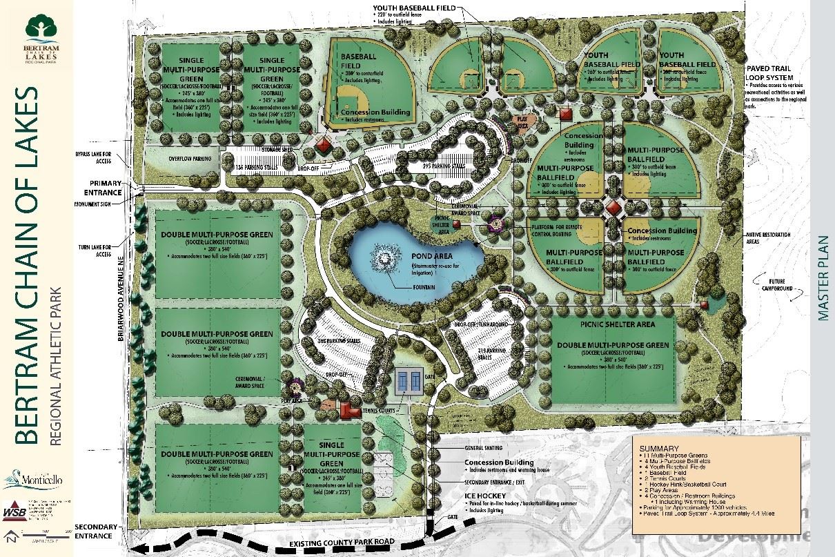 Bertram Master Plan Map